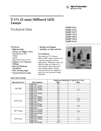 Datasheet  HLMP-3507