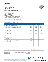 Datasheet  SM4T17