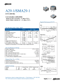 Datasheet  SMA29-1