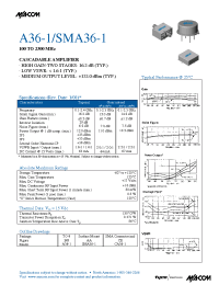 Datasheet  SMA36-1