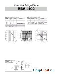 Datasheet  RBV-4102