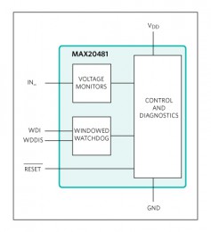 Семейство мониторов автомобильной системы питания Maxim c 4 – 7 входами