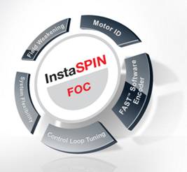 Texas Instruments представляет технологию управления двигателями InstaSPIN ™-FOC