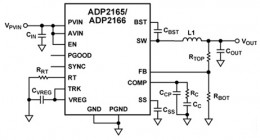 ADP2165/ADP2166 – понижающие стабилизаторы постоянного напряжения на 5/6 A от Analog Devices