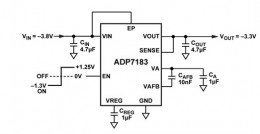 ADP7183 – малошумящий LDO на отрицательное напряжение и c высоким уровнем подавления пульсаций