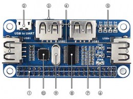 4-портовый USB-HUB для Raspberry Pi со встроенным преобразователем USB-UART