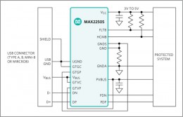 Микросхема Maxim для защиты USB HS портов от выбросов напряжения ±40 В