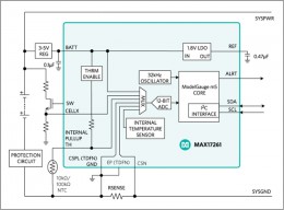 Микросхема Maxim для измерения заряда аккумулятора, не требующая определения параметров батареи