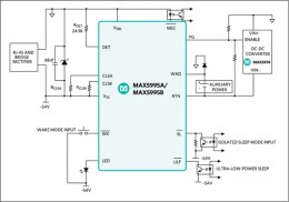 Контроллер Maxim для питаемых устройств PoE по стандарту IEEE 802.3, с интегрированным MOSFET мощностью 91 Вт