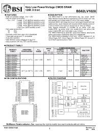 Datasheet  BS62LV1028