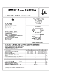 Datasheet  SM539xA