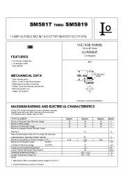 Datasheet  SM581x