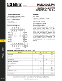 Datasheet  HMC430LP4