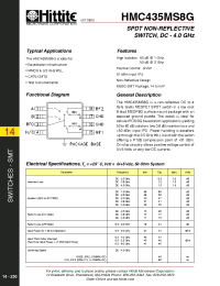 Datasheet  HMC435MS8G