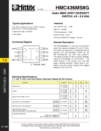 Datasheet  HMC436MS8G