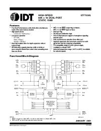 Datasheet  IDT7028L