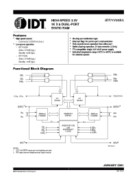 Datasheet  IDT71V30S
