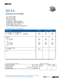 Datasheet  M14A