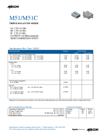 Datasheet  M51C