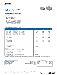 Datasheet  M52