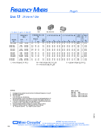 Datasheet  ZP-11AMH