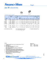 Datasheet  ZP-860LH