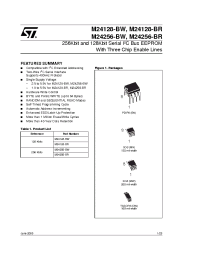 Datasheet  M24128-BW