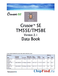 Datasheet  TM55EL-667