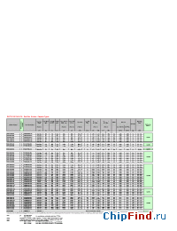 Datasheet  W1411LC300-360