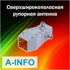 Сверхширокополосная рупорная антенна 18-67 ГГц от A-Info