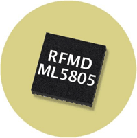 RFMD представляет новый трансивер диапазона ism 5.8 ггц