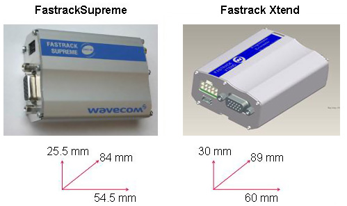 Sierra Wireless объявила о завершении выпуска модемов Fastrack Supreme