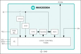 Микросхема Maxim для точного определения номинала ID-резистора