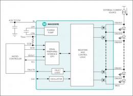 Менеджер светодиодной матрицы Maxim для автомобильных приложений, с 12 интегрированными ключами