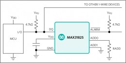 Датчик температуры Maxim с интерфейсом 1-Wire и точностью ±1 °C