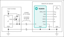 Maxim для преобразования 1-Wire в I2C или SPI, с секвенсером команд