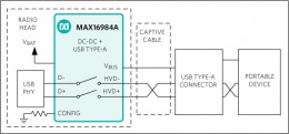 Автомобильный понижающий преобразователь Maxim с высоким током, защитой USB, и эмуляцией заряжающего хоста