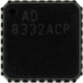 AD8332ACP-R2